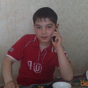 ���������� ������, ���� ������� Miranshax, 33 ����, ������������ ��� ������, ����� � ���������, c�������� ���������