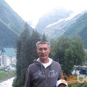  ,   Nik, 64 ,   