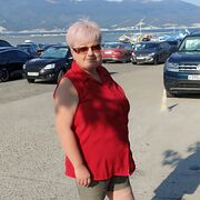 ���������� ������������, ���� ������� �������, 54 ����, ������������ ��� ����� � ���������, c�������� ���������, ���������