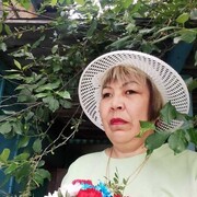 ���������� ������, ���� ������� ������, 58 ���, ������������ ��� ������, ����� � ���������