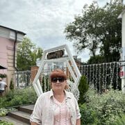  ,   , 64 ,   ,   