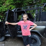 ���������� ������, ���� ������� ������, 31 ���, ������������ ��� ������, ����� � ���������, c�������� ���������