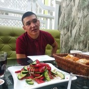 ���������� �������, ���� ������� ���, 28 ���, ������������ ��� ������, ����� � ���������, c�������� ���������