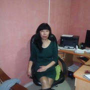 ���������� ���������, ���� ������� ��������, 57 ���, ������������ ��� ������, ����� � ���������, c�������� ���������