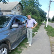  ,   Andrei, 76 ,   c 