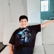 ���������� ���������, ���� ������� �������, 55 ���, ������������ ��� ������, ����� � ���������