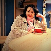 ���������� ���������, ���� ������� �������, 45 ���, ������������ ��� ������, ����� � ���������, c�������� ���������