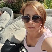 ���������� ������, ���� ������� ������, 43 ����, ������������ ��� ������, ����� � ���������