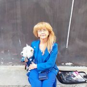 ���������� ��������, ���� ������� ������, 66 ���, ������������ ��� c�������� ���������