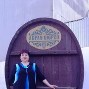 ���������� ������, ���� ������� �����, 58 ���, ������������ ��� ������, ����� � ���������, c�������� ���������