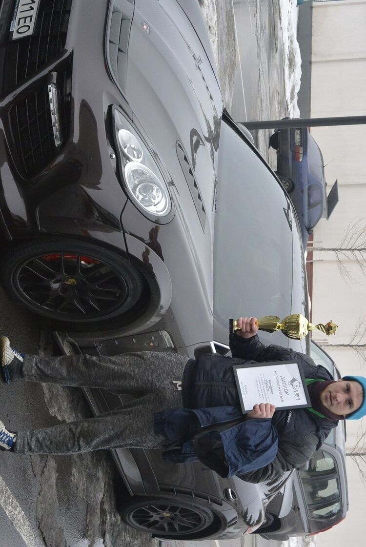 ���������� ��������������, ���� ������� Rishik, 29 ���, ������������ ��� ������, ����� � ���������, c�������� ���������, ���������