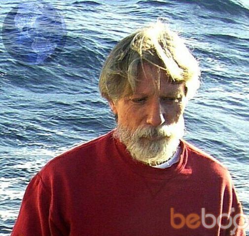 ���� 636682 ������� Georgiy, 46 ���, ���� ���������� � ������