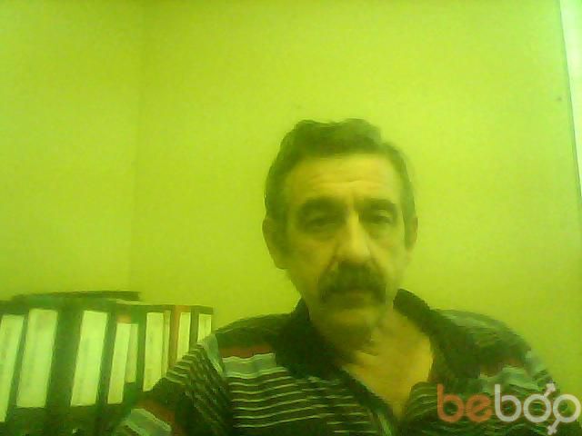 ���� 946012 ������� 1357Sergey, 65 ���, ���� ���������� � ������