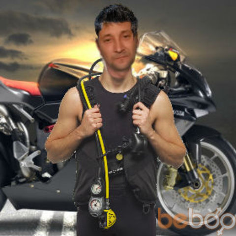  ,   Alex843, 53 ,   