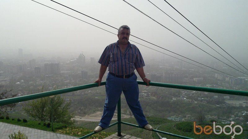  ,   Dzndi, 65 ,  