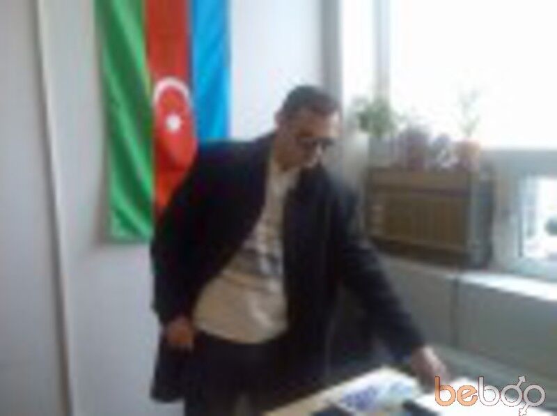  ,   Fuad777, 45 ,   