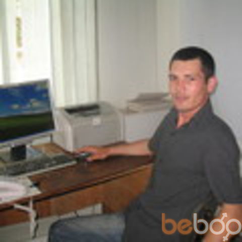 ���������� ��������, ���� ������� Furkat, 39 ���, ������������ ��� ����� � ���������, c�������� ���������