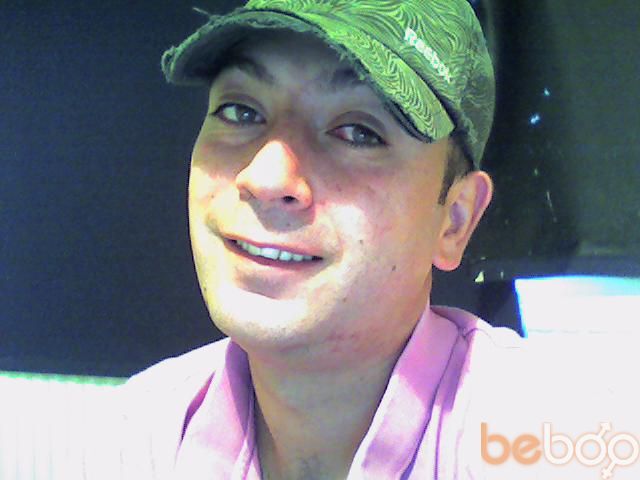  ,   Atash83, 41 ,   
