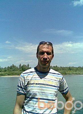  ,   Vitalii190, 48 ,   