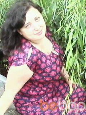 ���������� �������, ���� ������� �����, 36 ���, ������������ ��� ������