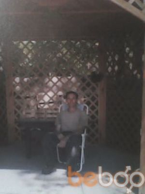  ,   Andrei21, 53 ,   ,   , c 