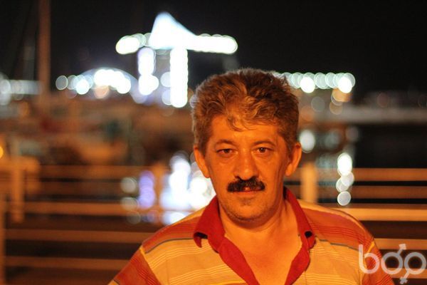  ,   Azad, 63 ,  