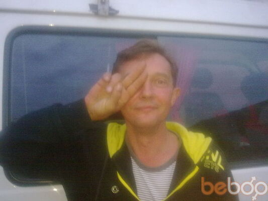  ,   Skorpion4ik, 58 ,  
