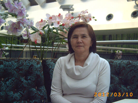 ,   , 64 ,   ,   , c 