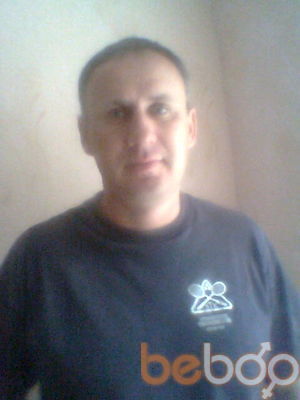  ,   Yuriy81, 52 ,   