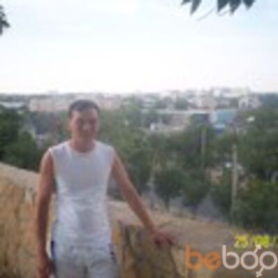  ,   Zxcvbnm, 47 ,  
