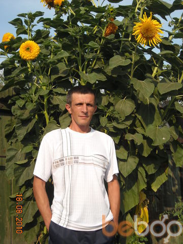  ,   Max1970, 54 ,  