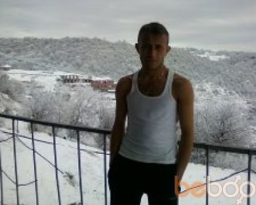  ,   Alik77889092, 35 ,   
