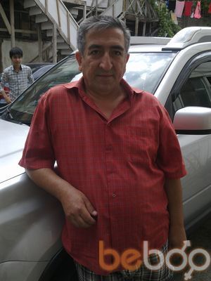  ,   Azad, 62 ,   