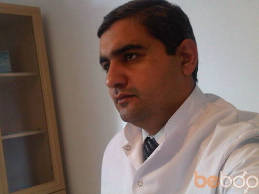  ,   Shaiq84, 40 ,   