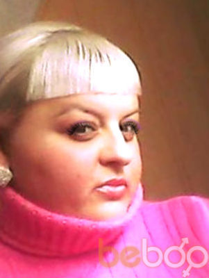 ���������� �����������, ���� ������� ��������, 41 ���, ������������ ��� ������, ����� � ���������, c�������� ���������