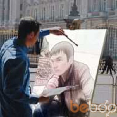  ,   Bexzod2012, 38 ,   