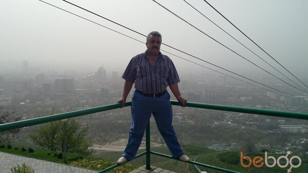  ,   Dzndi, 65 ,  