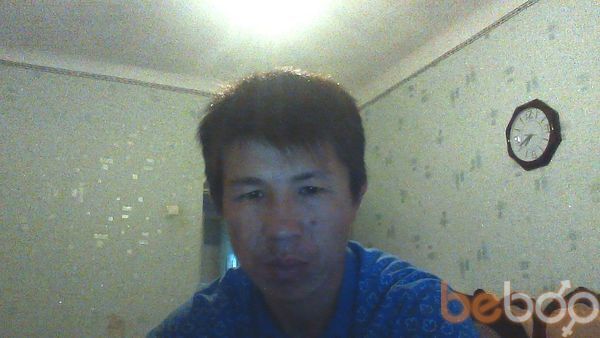  ,   Azim, 38 ,   