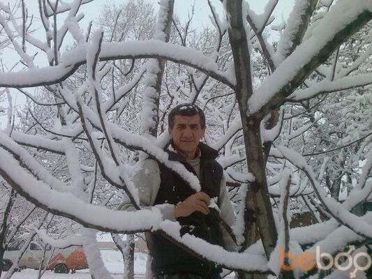  ,   Ashka20580, 60 ,  