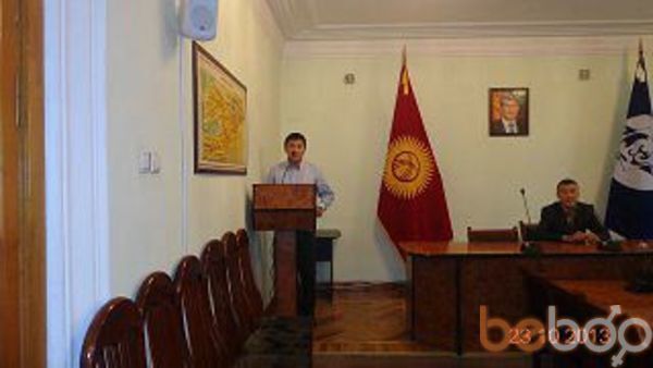  ,   Azamat1983, 42 ,   