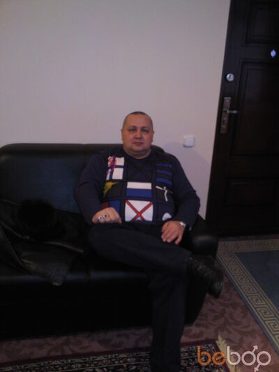  ,   Kolya111071, 53 ,  