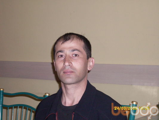  ,   Boxodir1999, 49 ,   ,   , c , 